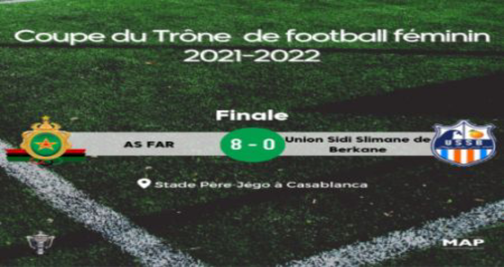 Coupe du Trône de football féminin: l’AS FAR remporte le titre en battant l’Union Sidi Slimane de Berkane (8-0)